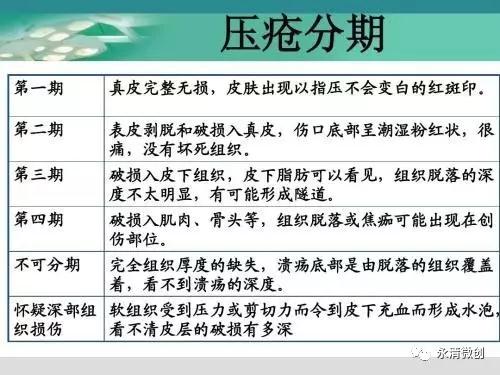 慢性壓瘡的預(yù)防