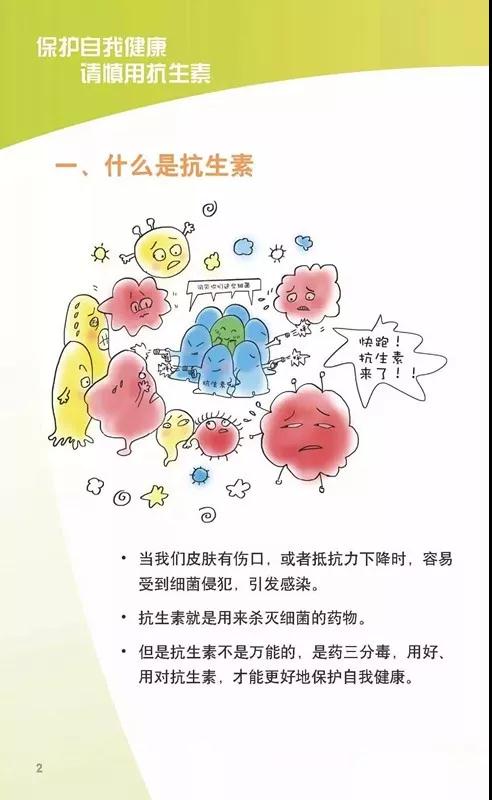 【你知道嗎？】合理使用抗生素到底有多重要？！