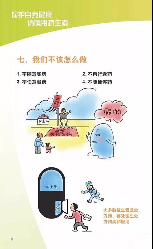 【你知道嗎？】合理使用抗生素到底有多重要？！