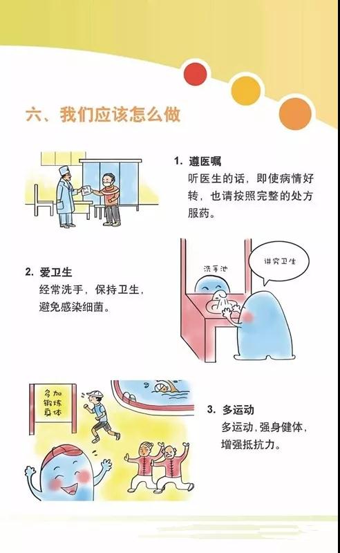【你知道嗎？】合理使用抗生素到底有多重要？！