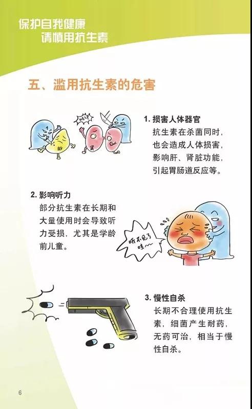 【你知道嗎？】合理使用抗生素到底有多重要？！