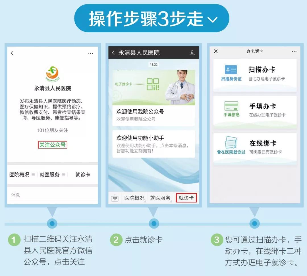 【縣醫(yī)院推出電子就診卡，打造指尖上的醫(yī)院！】